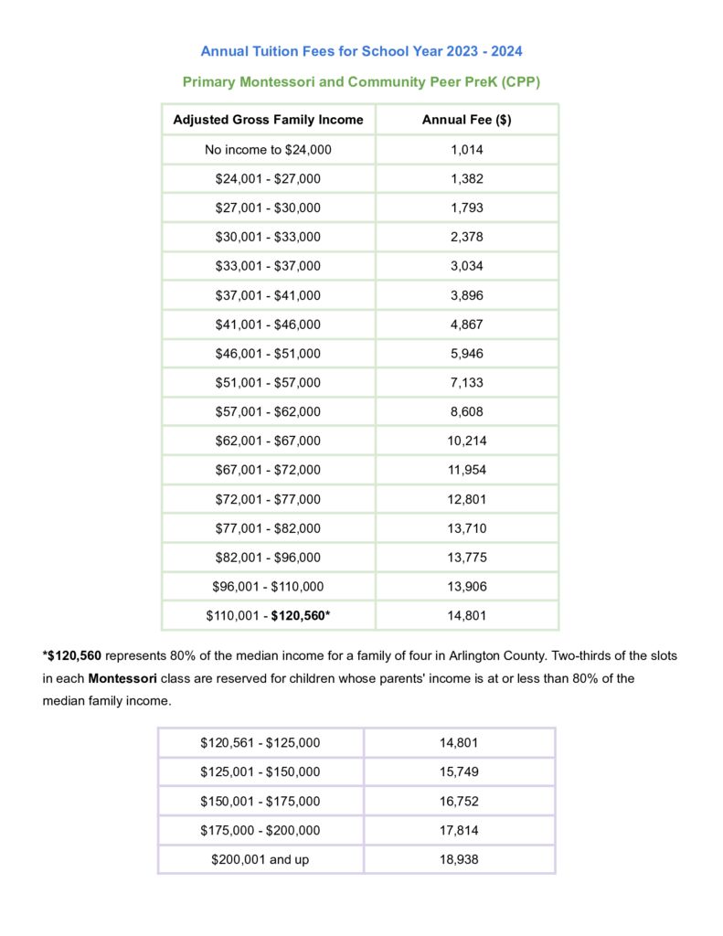 thumbnail of School Year 2023 – 2024 Annual Tuition Fees