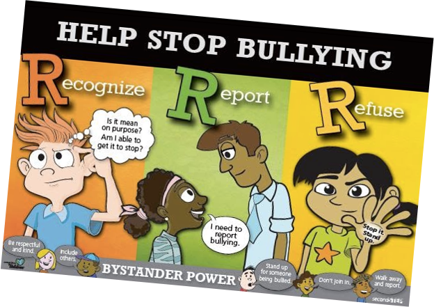 Help Stop Bullying: Recognize, Report, Refuse