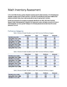 D3 Math Inventory Assessment Arlington Public Schools