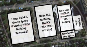 Fase 5 de expansión del centro de carreras de Arlington