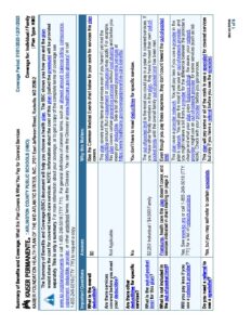 Kaiser permanente summary of benefits and coverage washington county humane society