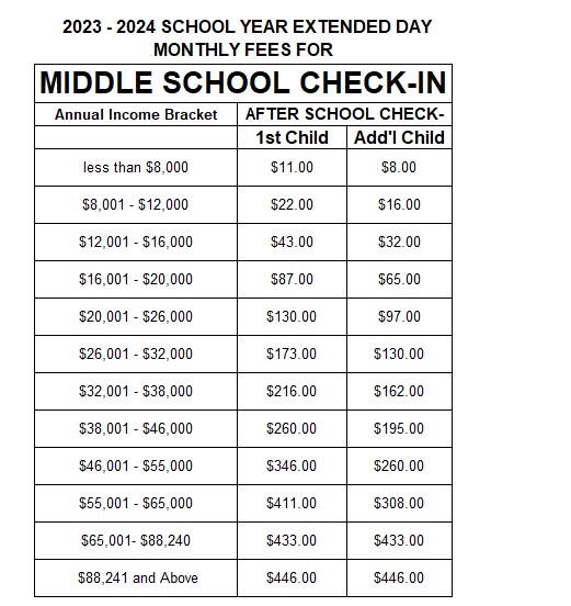 2023-24 Middle fees