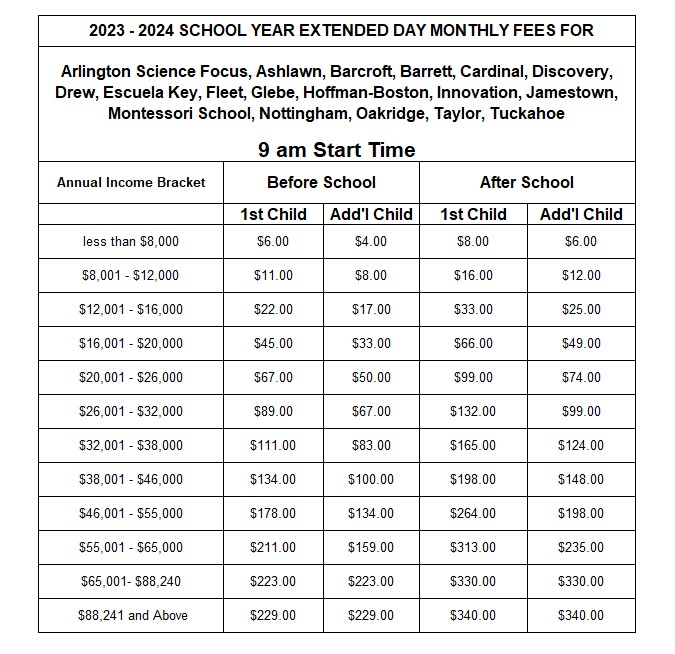 Fees and Payments Arlington Public Schools