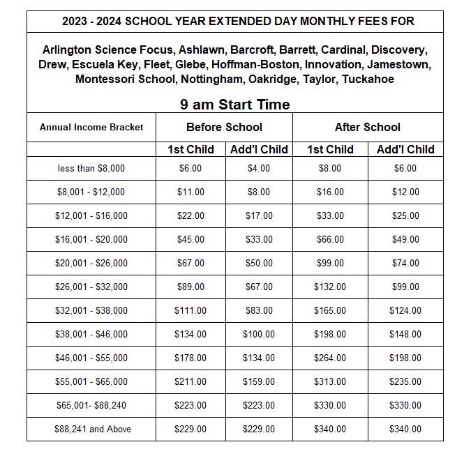 fees for 9 am start times