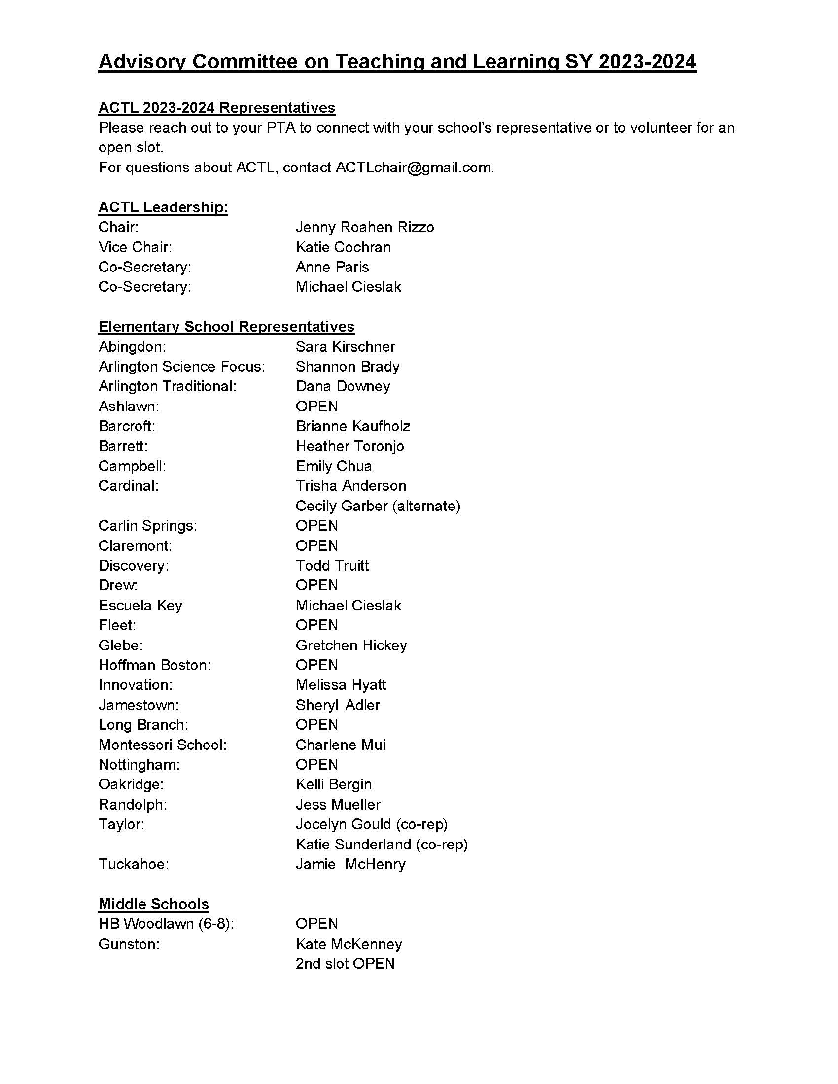 ACTL Roster for Distribution (Names Only)_2October23 (002)_Page_1