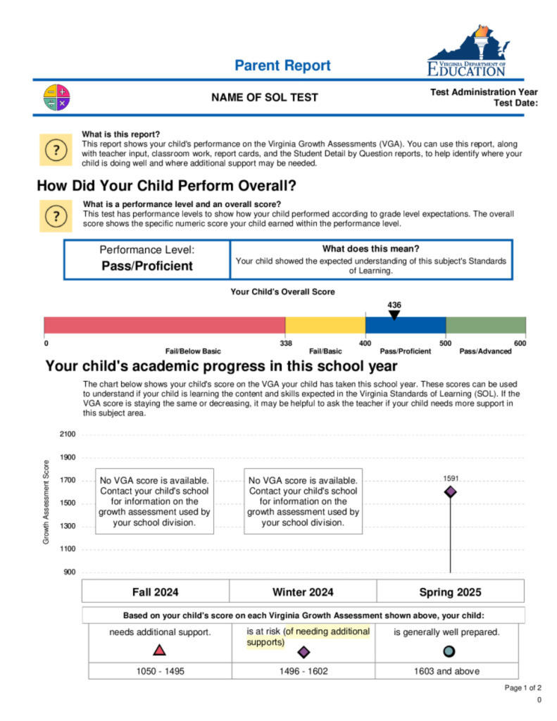 thumbnail of Sample-Parent-Report-pdf-2