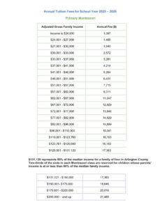 thumbnail of School-Year-2025-2026-Annual-Tuition-Fees Montessori (002)