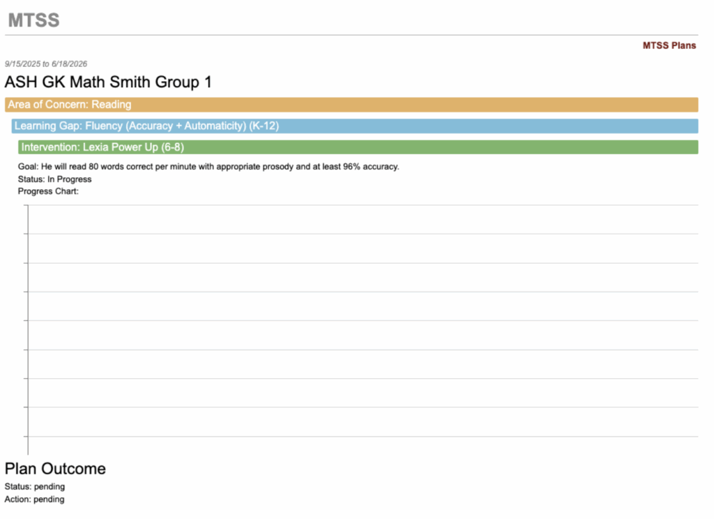 Documented Intervention Plan details displayed in ParentVUE include plan name, area of concern, learning gap, intervention, progress monitoring data points graphed in a "Progress Chart" and plan outcome and action when applicable.