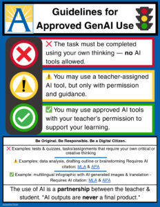thumbnail of APS Guidelines for Approved GenAI Use