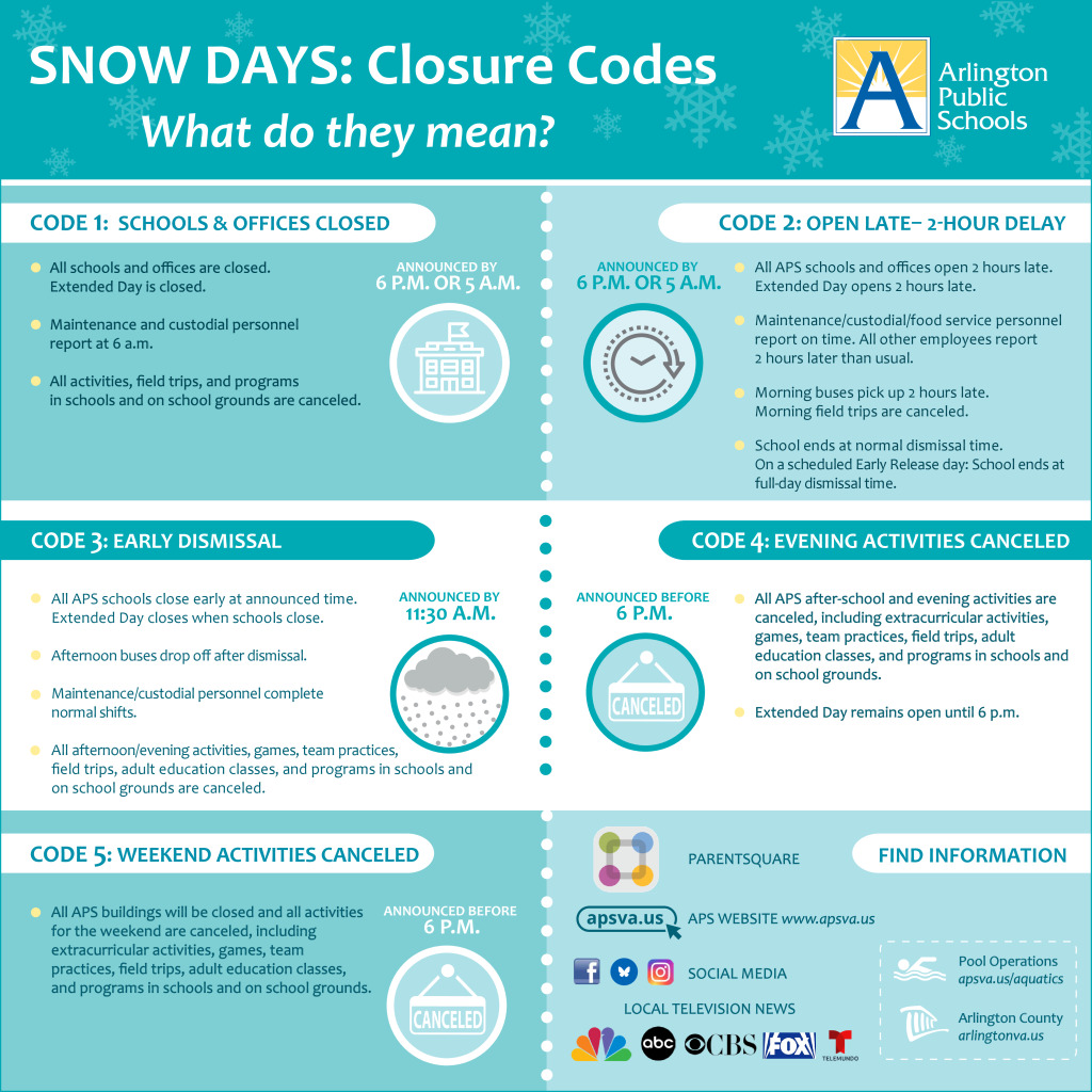 thumbnail of SnowCalls-CODES-bsky